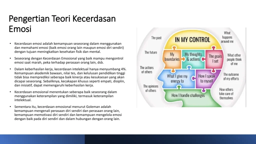 Modul-3-Kecerdasan-emosional-dalam-Keterampilan-Interperonal-5-2048
